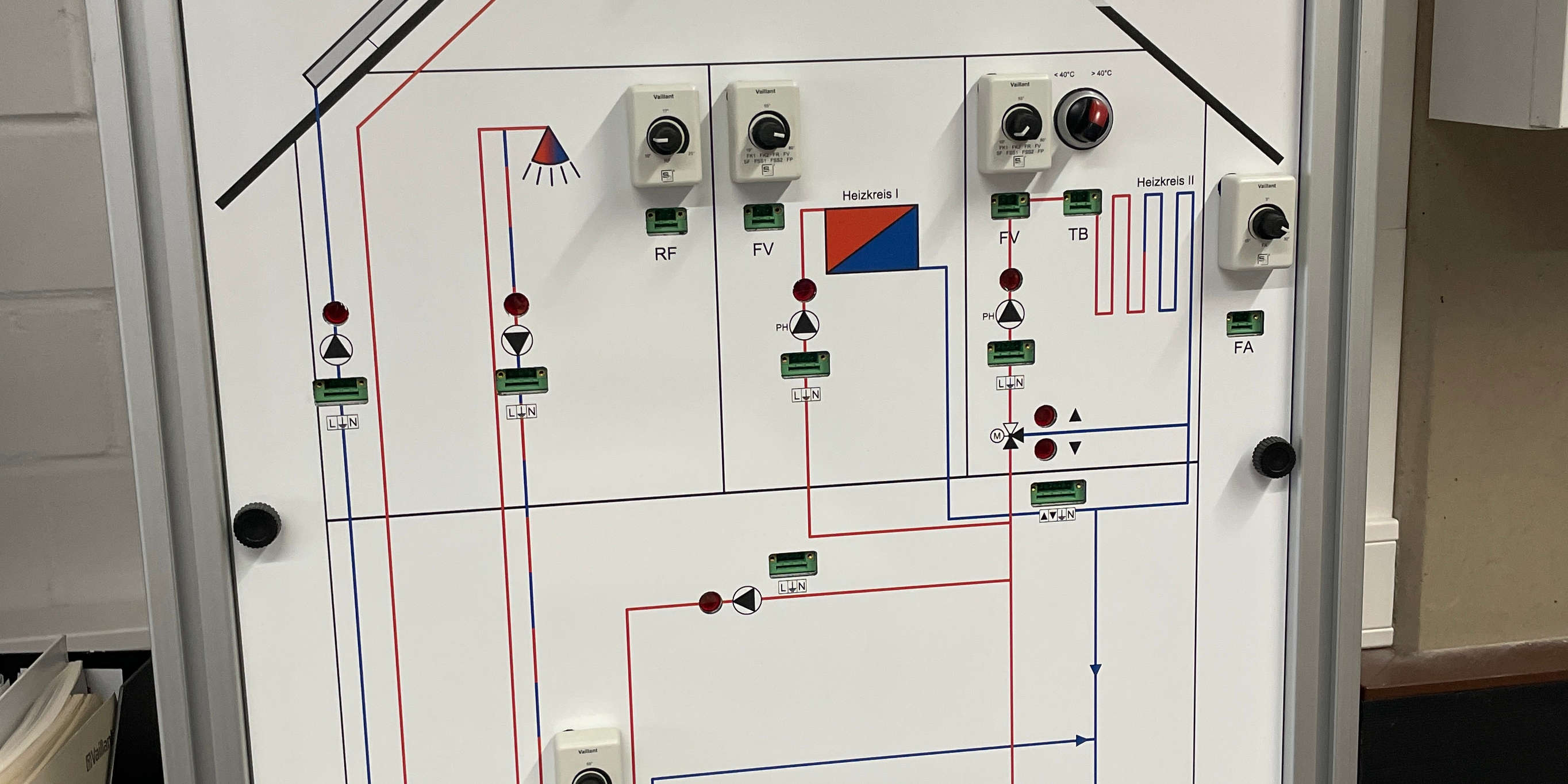 Regenerative Energien